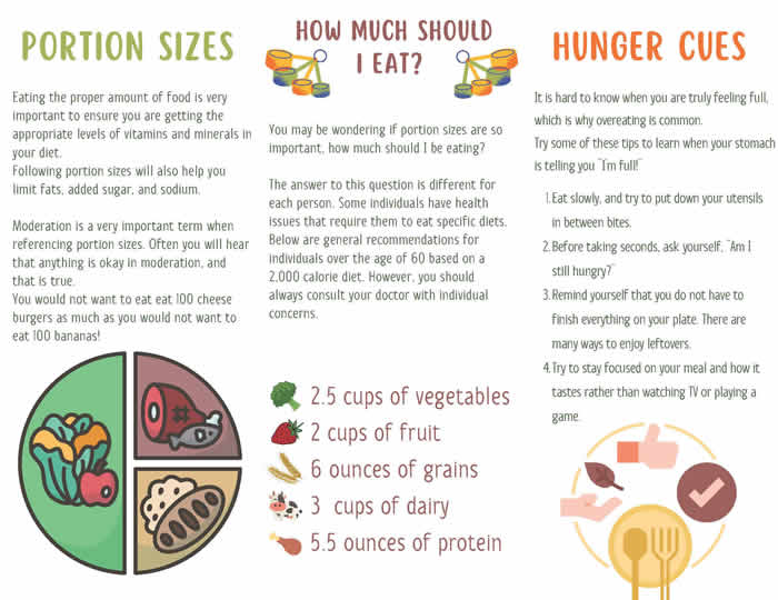 April 2023 Nutrition Education 2