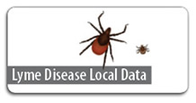 Lyme Data