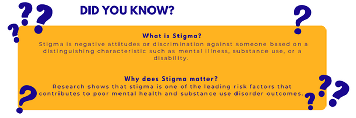 What is Stigma?
 Stigma is negative attitudes or discrimination against someone based on a distinguishing characteristic such as mental illness, substance use, or a disability. 


Why does Stigma matter? 
Research shows that stigma is one of the leading risk factors that contributes to poor mental health and substance use disorder outcomes. 
