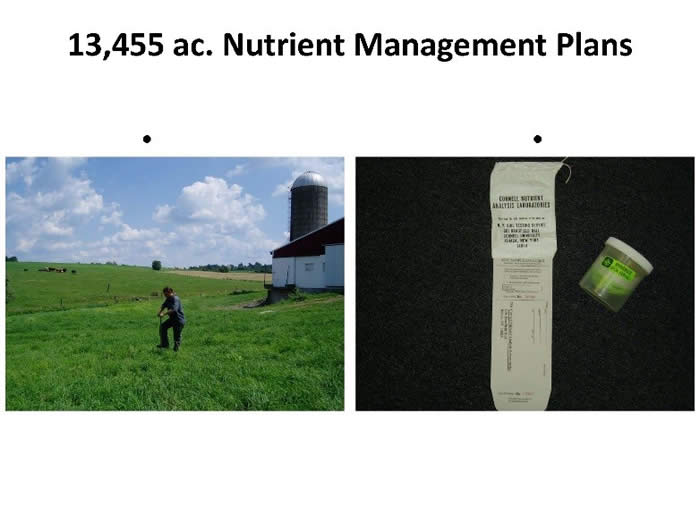 13,455 Nutrient Mgmt Plan
