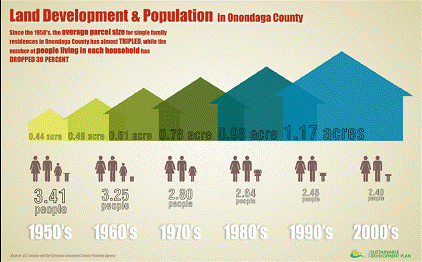 Sustainability plan 7