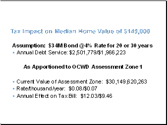 MWB SLIDE 15