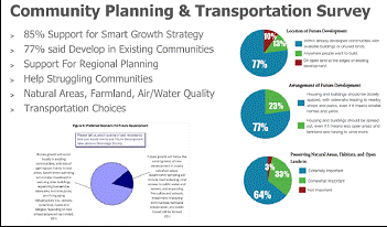 Sustainability plan 22