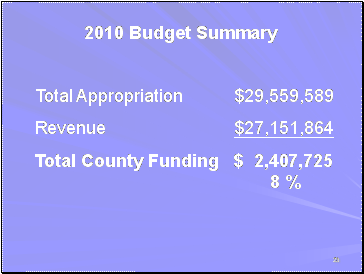 Mental Health Budget 23