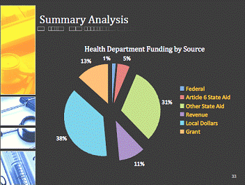 8-16 Health