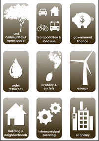 Sustainability plan 33