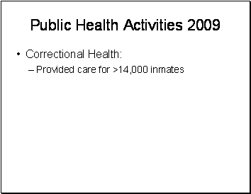 Mental Health Budget 60