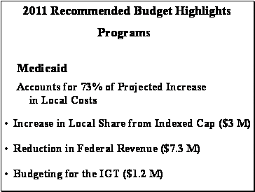 Mental Health Budget 92
